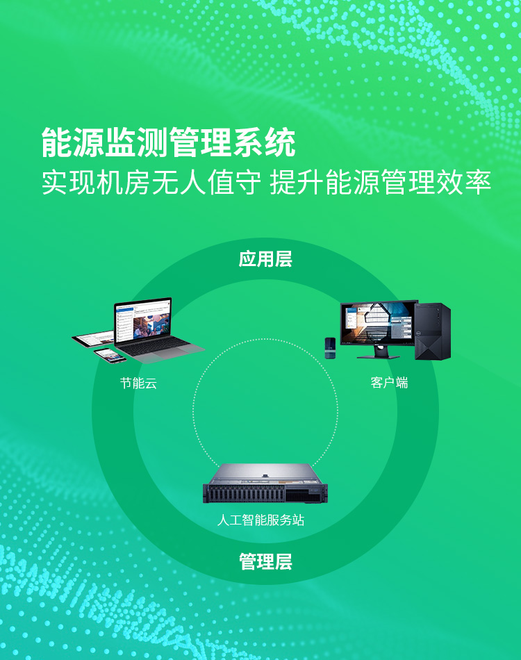 智慧能源管理系统