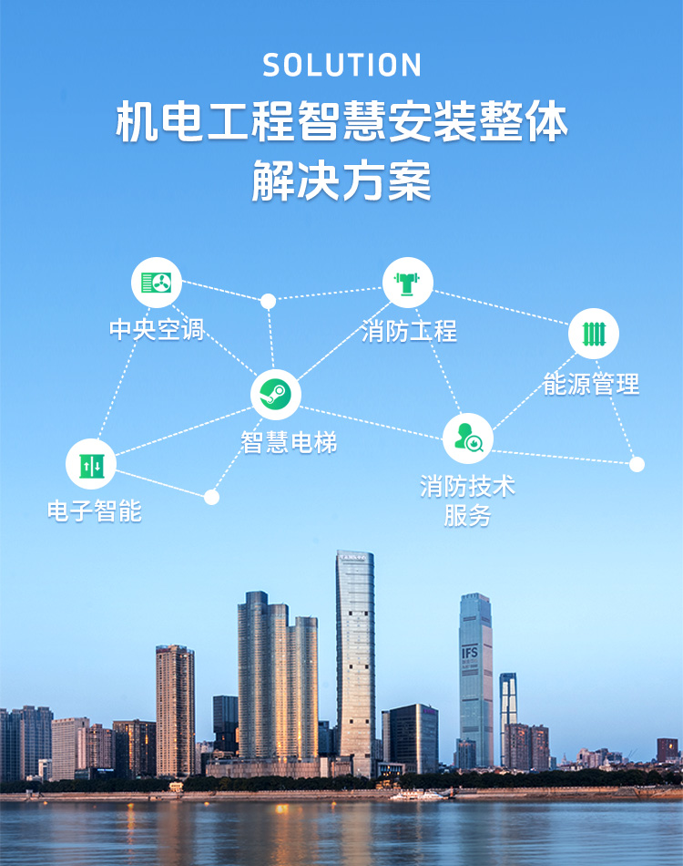 机械工程智慧安装解决方案